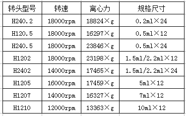开云体云app官网入口