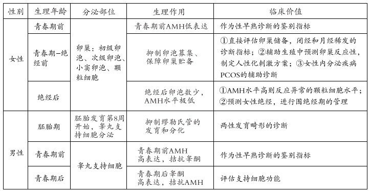开云体云app官网入口