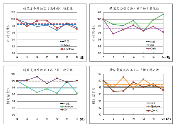 开云体云app官网入口
