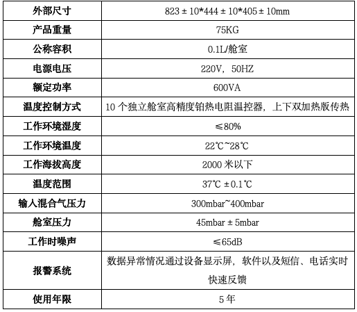 开云体云app官网入口