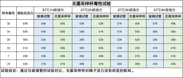 开云体云app官网入口
